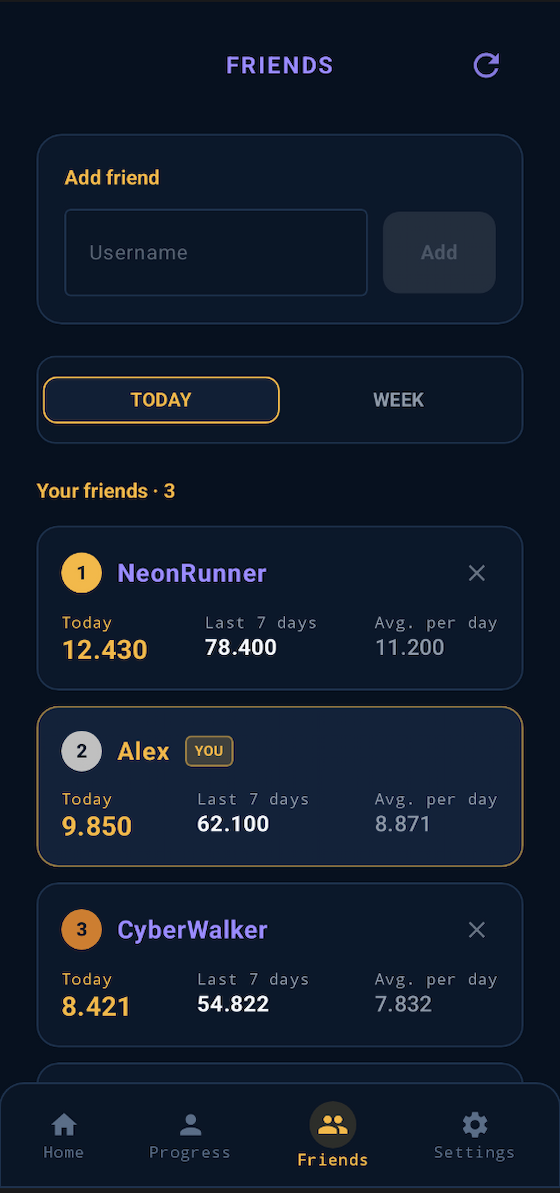 Zumo Step friends ranking